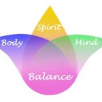 Mind Body Balance